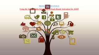 MOST IMPORTANTLY
Using the Social Media Integration in Each Brand Activation for JAZZ
 