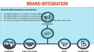 Taking the digital Integration in each Approach
 Use digital platforms as a support to increase offline sales
 Use digital platforms to compliment on-ground activation
 Use digital platform to engage the audience about the brand
 Use a certain component of digital marketing and take the rest in stride that is step by step
 