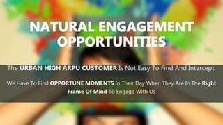The URBAN HIGH ARPU CUSTOMER Is Not Easy To Find And Intercept.
We Have To Find OPPORTUNE MOMENTS In Their Day When They Are In The Right
Frame Of Mind To Engage With Us
 