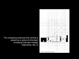 The underlying extension-line vehicle is played as a series of chromatic encodings that take multiple trajectories. (fig. 5) 