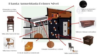 Planta Amueblada Primer Nivel
Deck de madera semicirculo
Silla para exterior
Silla alta/barra de bar
Silla capitoneada
Sillones vintage en leather
Barra en marmol
negro y blanco
Estante en madera y cristal
Elementos cocina
para terminacion
 