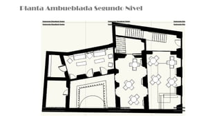 Planta Ambueblada Segundo Nivel
 