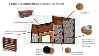 Planta Ambueblada Segundo Nivel
Sillones vintage en leather
Barra con
barandilla
balcon/ acero y
madera
Barra de bar/ en
ladrillo blanco y
topes de madera
y acero
inoxidable
Escalera en
madera
Mesas redondas/
tope en madera
Area de cava- revestimiento
En madera
 