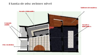 Planta de piso primer nivel
Tablones de madera
Cemento
pulido
Mosaicos hidraulico
Mosaicos
hidraulicos
Piso en piedra
 