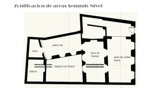 Zonificacion de areas Segundo Nivel
 