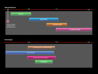 Wereld-Historie
  1865                           1900                                         1914                     1929


                         BLUES


                                                       RAGTIME

  Einde Amerikaanse                                                         DIXIELAND
    Burgeroorlog &
  Afschafﬁng slavernij

                                                                                        CLASSIC JAZZ




Stromingen
                                 1900                                         1914                     1929


                                          de “Belle Epoche” (NIEUWE TIJD)


                                 KOLONIALISME



                                          Expressionisme (Fauvisme;Blaue


                                                        KUBISME
 