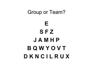 Group or Team?
E
S F Z
J A M H P
B Q W Y O V T
D K N C I L R U X
 
