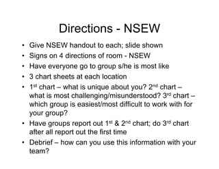 Directions - NSEW
• Give NSEW handout to each; slide shown
• Signs on 4 directions of room - NSEW
• Have everyone go to group s/he is most like
• 3 chart sheets at each location
• 1st chart – what is unique about you? 2nd chart –
what is most challenging/misunderstood? 3rd chart –
which group is easiest/most difficult to work with for
your group?
• Have groups report out 1st & 2nd chart; do 3rd chart
after all report out the first time
• Debrief – how can you use this information with your
team?
 