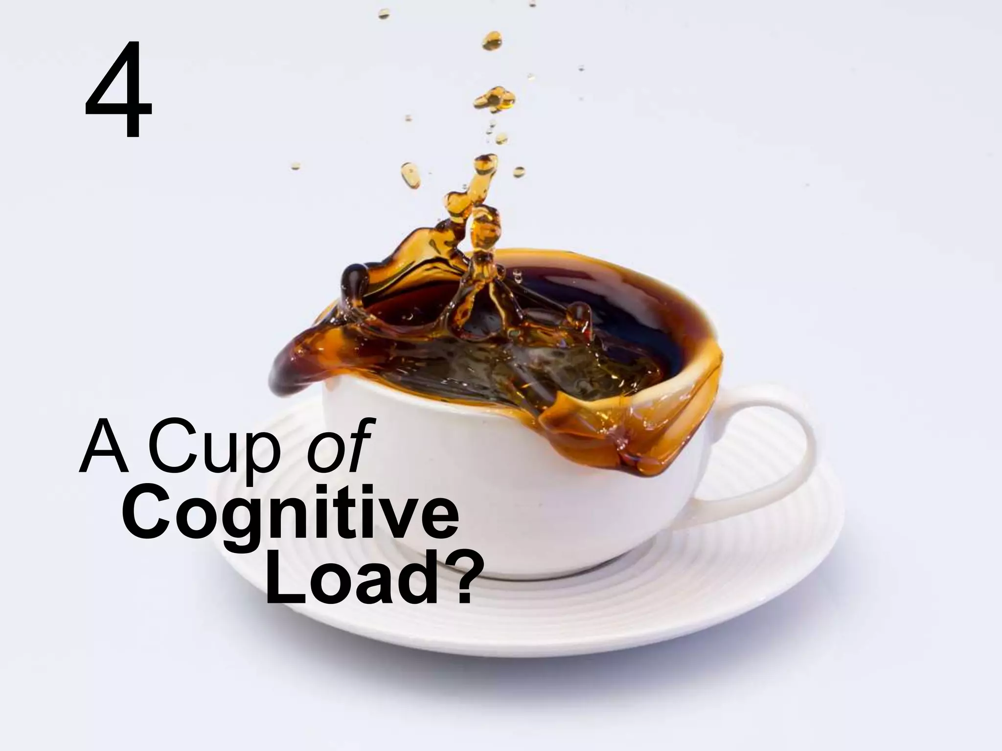 4

No Bullet Lists

A Cup of
Cognitive
Load?

 