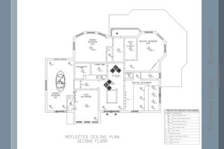 VictorianHouseResidential
TalaJazzy
 