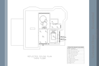 VictorianHouseResidential
TalaJazzy
 