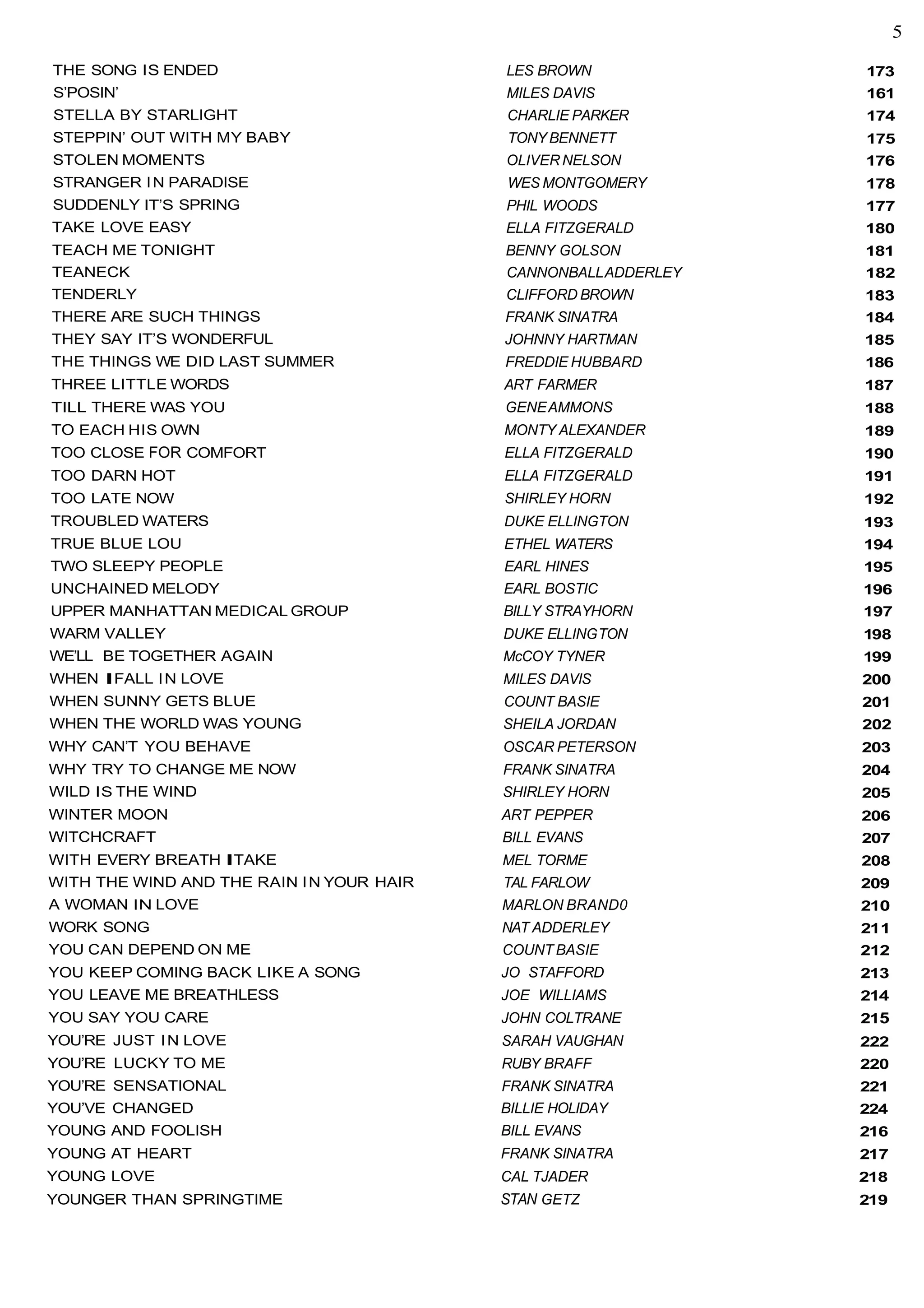 5
THE SONG IS ENDED
S’POSIN’
STELLA BY STARLIGHT
STEPPIN’ OUT WITH MY BABY
STOLEN MOMENTS
STRANGER IN PARADISE
SUDDENLY IT’S SPRING
TAKE LOVE EASY
TEACH ME TONIGHT
TEANECK
TENDERLY
THERE ARE SUCH THINGS
THEY SAY IT’S WONDERFUL
THE THINGS WE DID LAST SUMMER
THREE LITTLE WORDS
TILL THERE WAS YOU
TO EACH HIS OWN
TOO CLOSE FOR COMFORT
TOO DARN HOT
TOO LATE NOW
TROUBLED WATERS
TRUE BLUE LOU
TWO SLEEPY PEOPLE
UNCHAINED MELODY
UPPER MANHATTAN MEDICAL GROUP
WARM VALLEY
WE’LL BE TOGETHER AGAIN
WHEN IFALL IN LOVE
WHEN SUNNY GETS BLUE
WHEN THE WORLD WAS YOUNG
WHY CAN’T YOU BEHAVE
WHY TRY TO CHANGE ME NOW
WILD IS THE WIND
WINTER MOON
WITCHCRAFT
WITH EVERY BREATH ITAKE
WITH THE WIND AND THE RAIN IN YOUR HAIR
A WOMAN IN LOVE
WORK SONG
YOU CAN DEPEND ON ME
YOU KEEP COMING BACK LIKE A SONG
YOU LEAVE ME BREATHLESS
YOU SAY YOU CARE
YOU’RE JUST IN LOVE
YOU’RE LUCKY TO ME
YOU’RE SENSATIONAL
YOU’VE CHANGED
YOUNG AND FOOLISH
YOUNG AT HEART
YOUNG LOVE
YOUNGER THAN SPRINGTIME
LES BROWN
MILES DAVIS
CHARLIE PARKER
TONY BENNETT
OLIVER NELSON
WES MONTGOMERY
PHIL WOODS
ELLA FITZGERALD
BENNY GOLSON
CANNONBALLADDERLEY
CLIFFORD BROWN
FRANK SINATRA
JOHNNY HARTMAN
FREDDIE HUBBARD
ART FARMER
GENEAMMONS
MONTY ALEXANDER
ELLA FITZGERALD
ELLA FITZGERALD
SHIRLEY HORN
DUKE ELLINGTON
ETHEL WATERS
EARL HINES
EARL BOSTIC
BILLY STRAYHORN
DUKE ELLINGTON
McCOY TYNER
MILES DAVIS
COUNT BASIE
SHEILA JORDAN
OSCAR PETERSON
FRANK SINATRA
SHIRLEY HORN
ART PEPPER
BILL EVANS
MEL TORME
TAL FARLOW
MARLON BRAND0
NAT ADDERLEY
COUNT BASIE
JO STAFFORD
JOE WILLIAMS
JOHN COLTRANE
SARAH VAUGHAN
RUBY BRAFF
FRANK SINATRA
BILLIE HOLIDAY
BILL EVANS
FRANK SINATRA
CAL TJADER
STAN GETZ
173
161
174
175
176
178
177
180
181
182
183
184
185
186
187
188
189
190
191
192
193
194
195
196
197
198
199
200
201
202
203
204
205
206
207
208
209
210
211
212
213
214
215
222
220
221
224
216
217
218
219
 