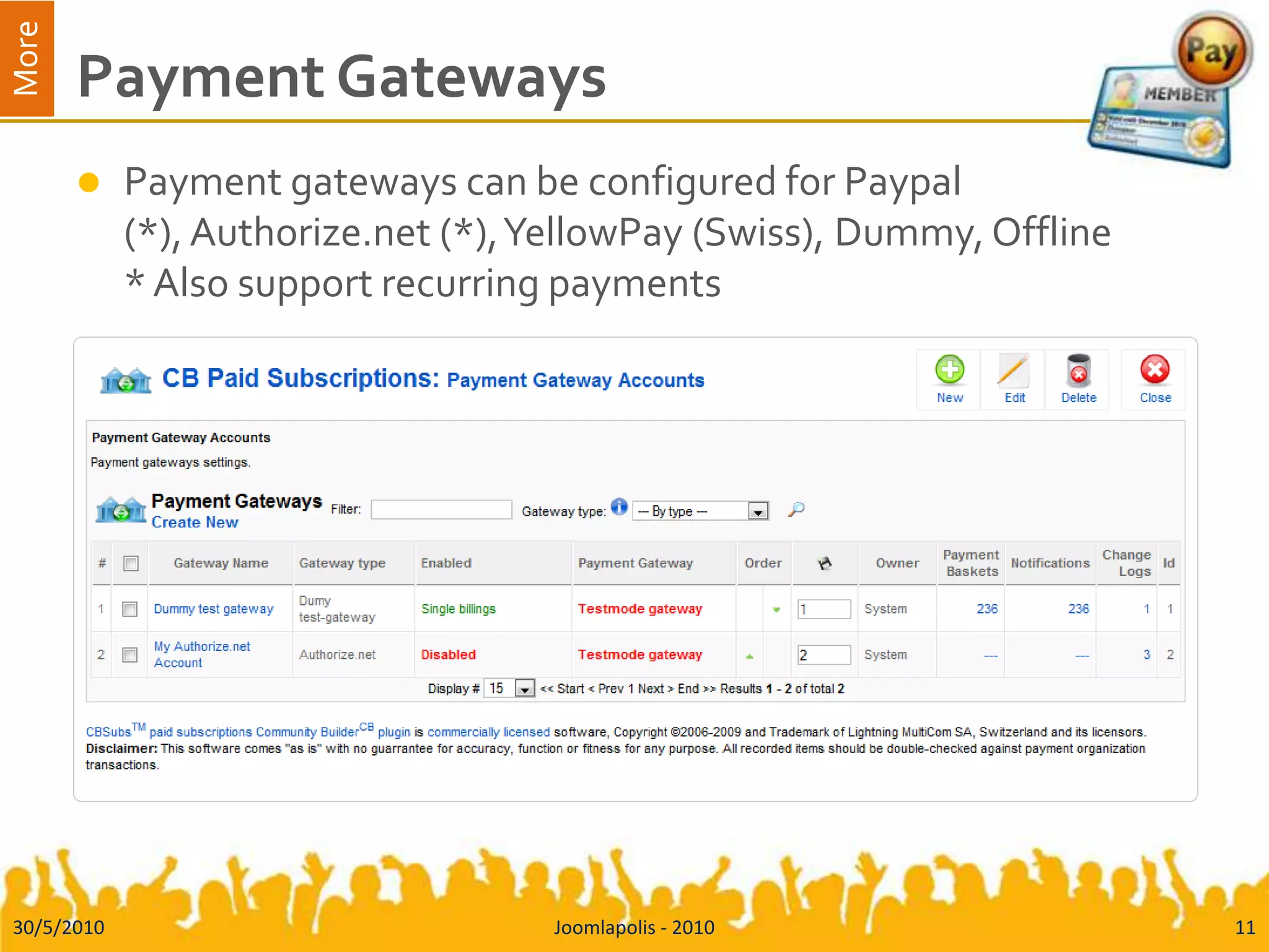 Payment GatewaysPayment gateways can be configured for Paypal (*), Authorize.net (*), YellowPay (Swiss), Dummy, Offline* Also support recurring payments30/5/2010Joomlapolis - 201011
