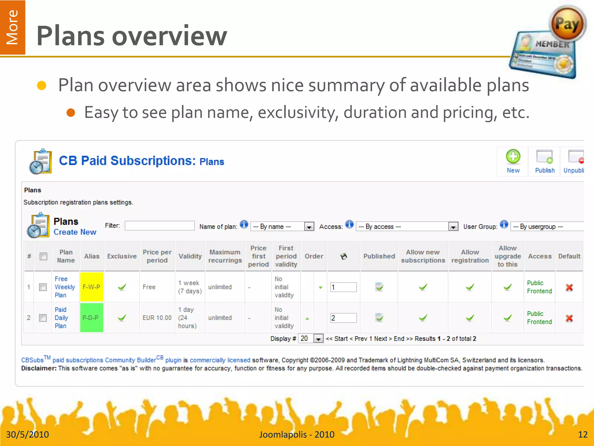 Plans overviewPlan overview area shows nice summary of available plansEasy to see plan name, exclusivity, duration and pricing, etc.30/5/2010Joomlapolis - 201012