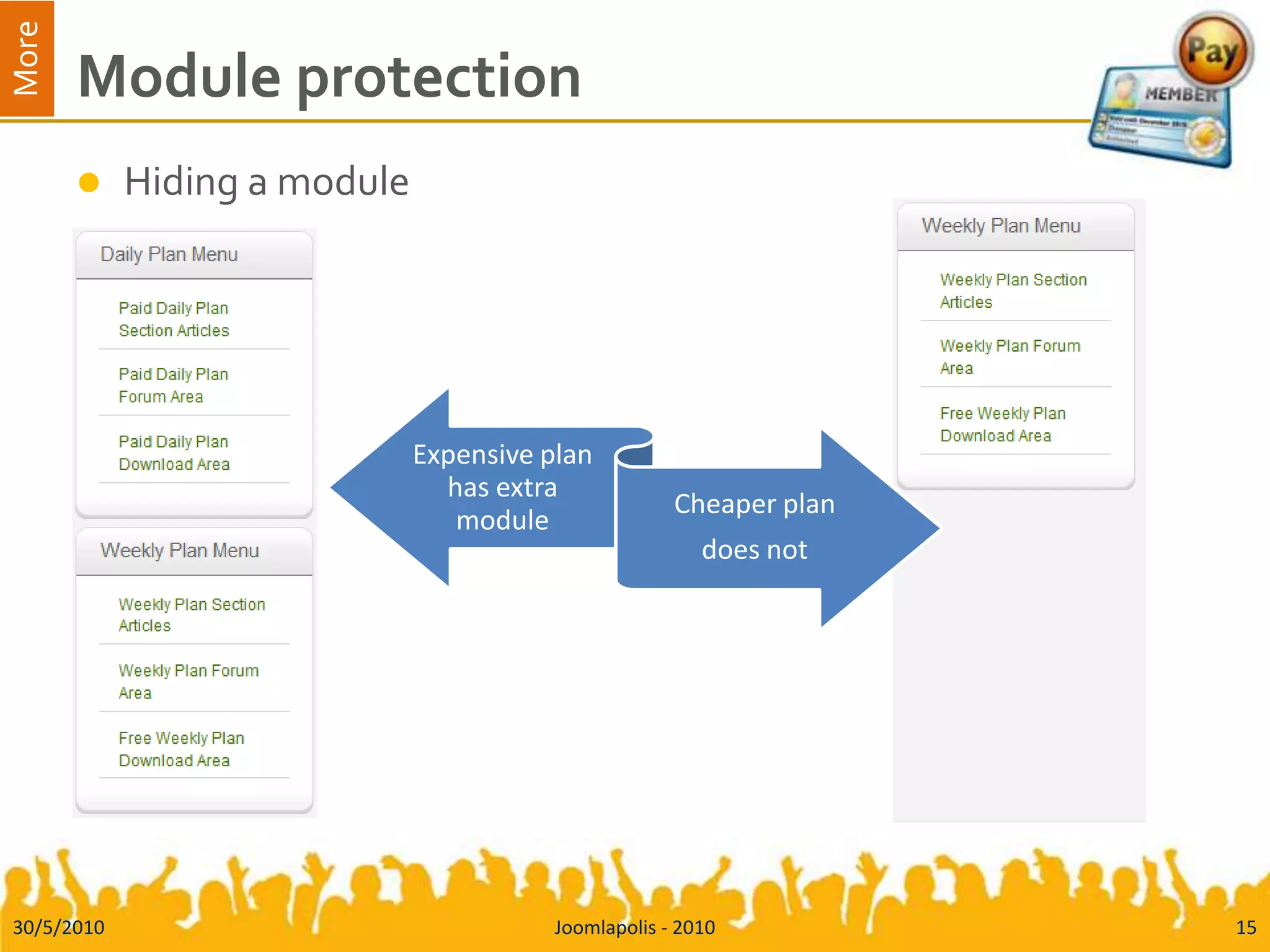 Module protectionHiding a module30/5/2010Joomlapolis - 201015