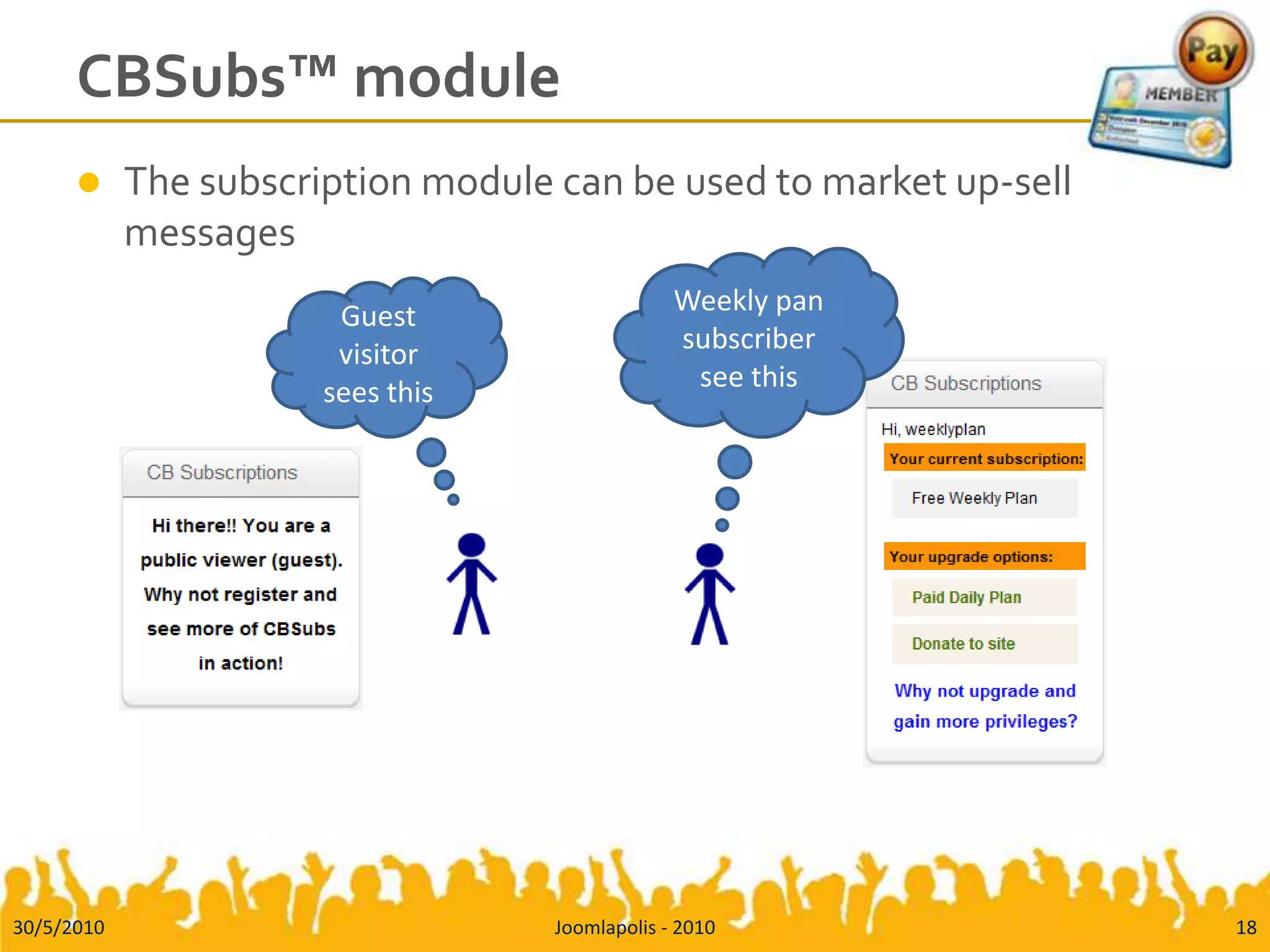 CBSubs™ moduleThe subscription module can be used to market up-sell messages 30/5/2010Joomlapolis - 201018Weekly pan subscriber see thisGuest visitor sees this