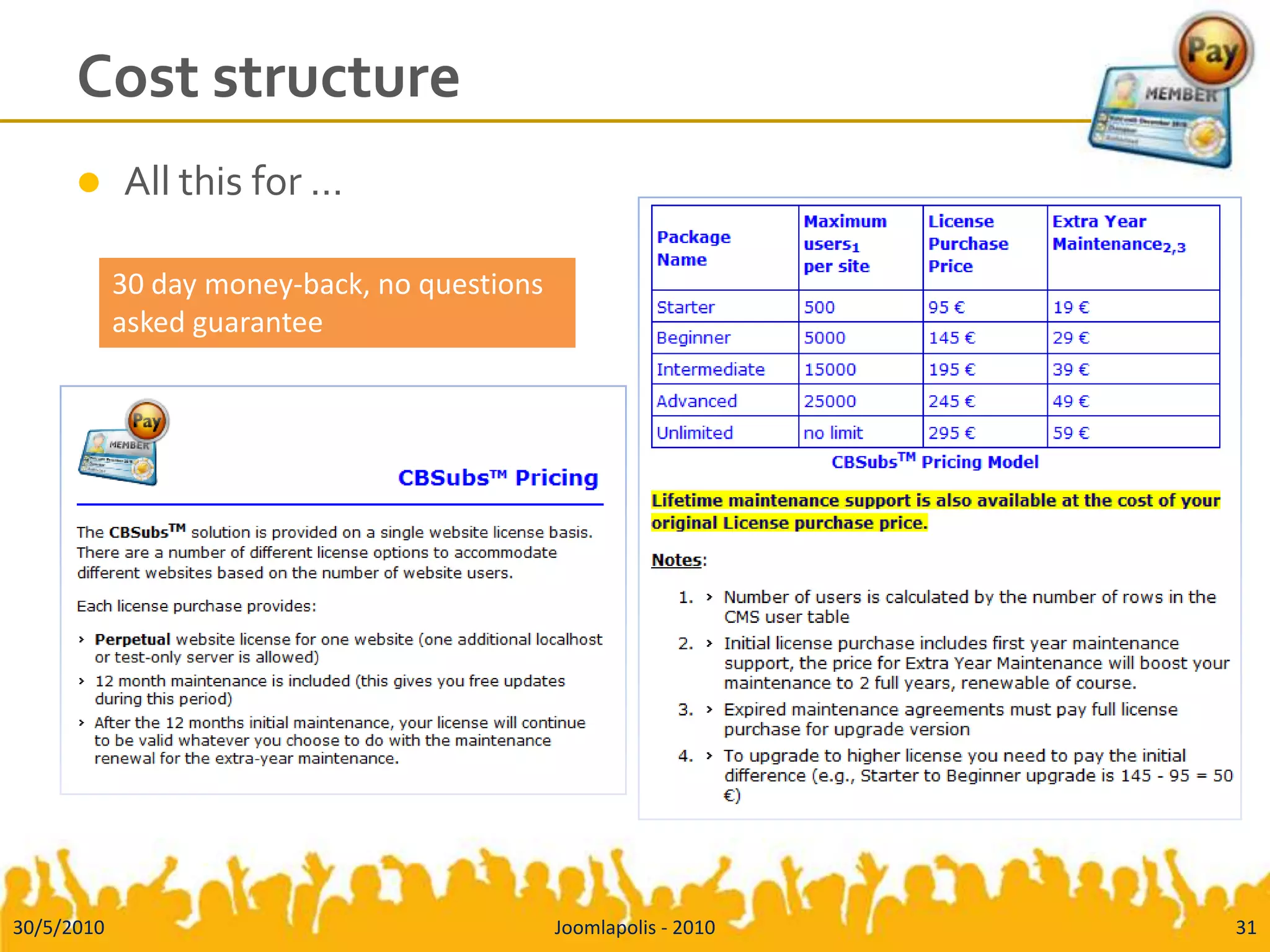 Cost structureAll this for …30/5/2010Joomlapolis - 20103130 day money-back, no questions asked guarantee