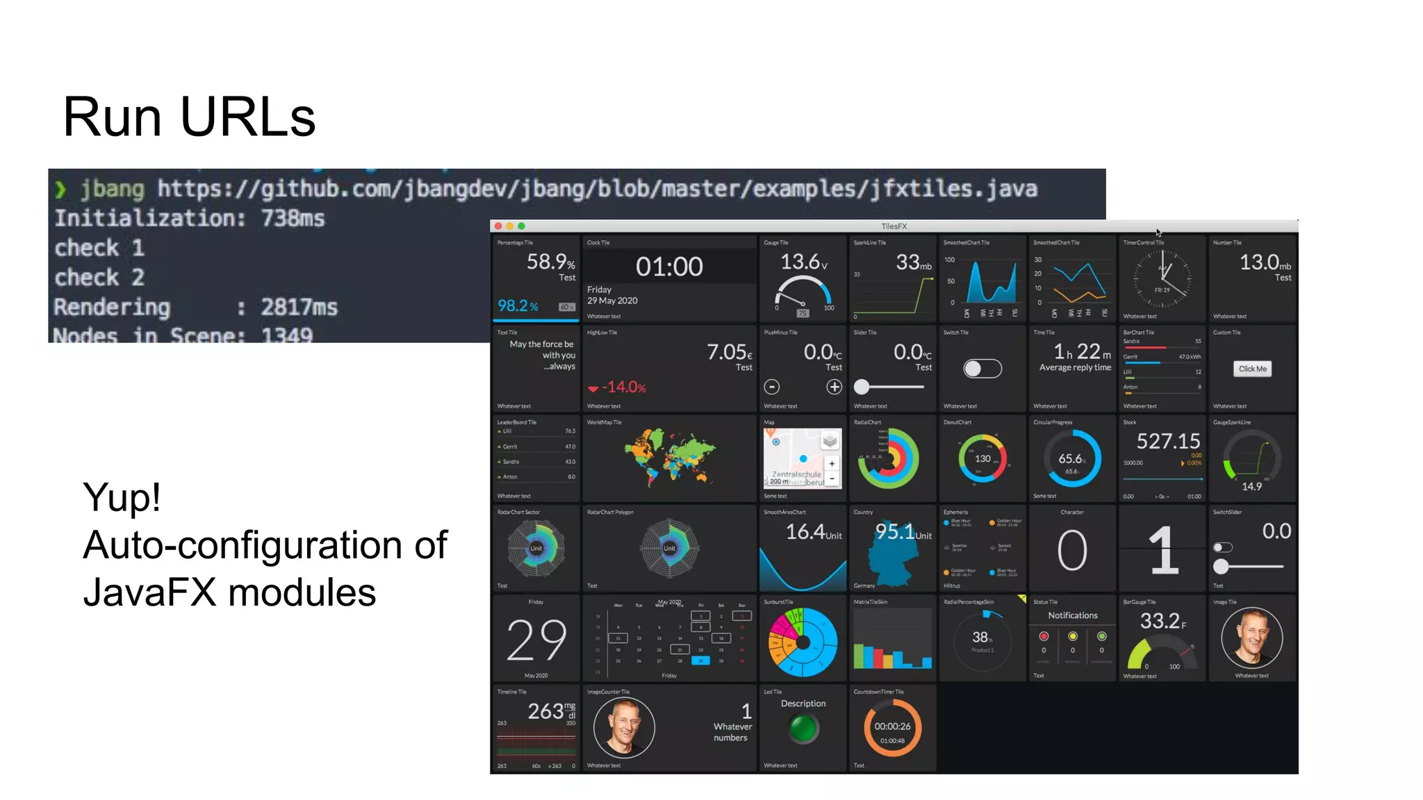 Run URLs Yup! Auto-configuration of JavaFX modules 