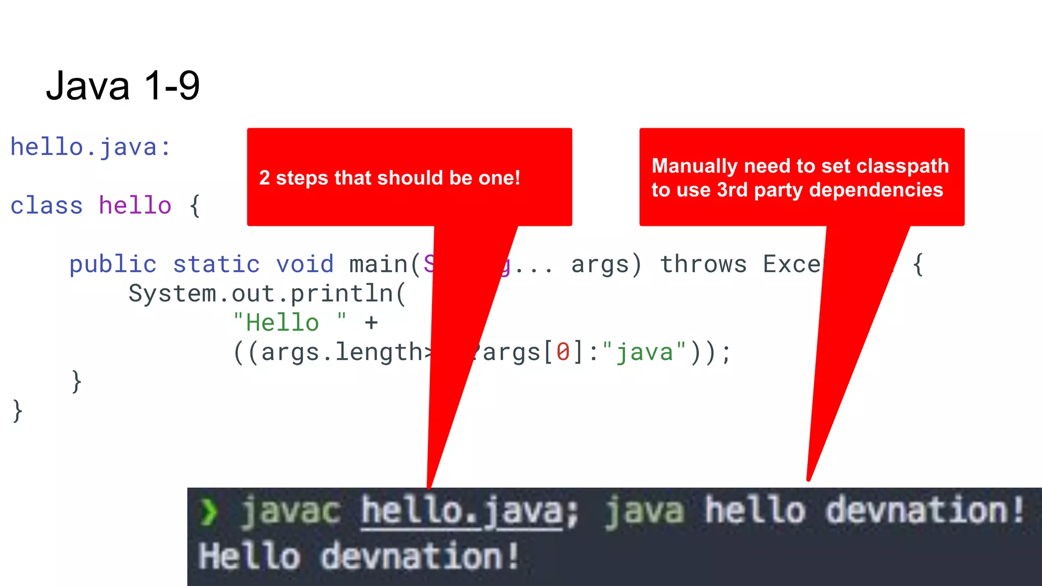 hello.java: class hello { public static void main(String... args) throws Exception { System.out.println( "Hello " + ((args.length>0)?args[0]:"java")); } } Java 1-9 Manually need to set classpath to use 3rd party dependencies 2 steps that should be one! 