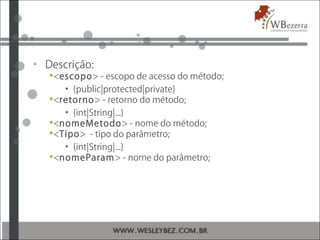 • Descrição:
<escopo> - escopo de acesso do método;
• {public|protected|private}
<retorno> - retorno do método;
• {int|String|...}
<nomeMetodo> - nome do método;
<Tipo> - tipo do parâmetro;
• {int|String|...}
<nomeParam> - nome do parâmetro;
 