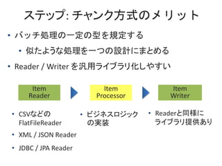 ƥå: 󥯷ʽΥå
? ХåIһͤҎ
? Ƥ褦ʄIһĤOӋˤޤȤ
? Reader / Writer å饤֥껯䤹
Item
Processor
Item
Writer
Item
Reader
? CSVʤɤ
FlatFileReader
? XML / JSON Reader
? JDBC / JPA Reader
? ӥͥå
Όgװ
? Readerͬ
饤֥ṩ
 