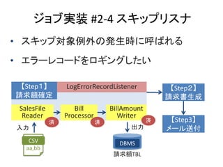 ֌gװ #2-4 åץꥹ
? å׌ΰkr˺Ф
? `쥳`ɤ󥰤
Step
Ո~_
CSV
aa,bb
DBMS
 
Ո~TBL
Bill
Processor
SalesFile
Reader
BillAmount
Writer
LogErrorRecordListener Step
Ո
Step3
`͸
g g g
 