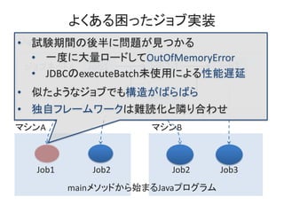 ֥`
֥ͥåA Job1 Job2-1
Job2-2
Job3
ޥA
Job1 Job2 Job2 Job3
main᥽åɤʼޤJavaץ
ޥB
? ԇYgˆ}ҊĤ
? һȤ˴`ɤOutOfMemoryError
? JDBCexecuteBatchδʹäˤW
? Ƥ褦ʥ֤Ǥ☋줬ФФ
? ԥե``yiOϤ碌
褯ä֌gװ
 