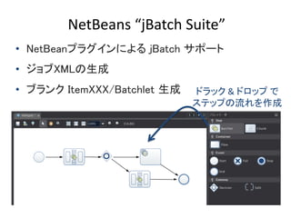 NetBeans jBatch Suite
? NetBeanץ饰ˤ jBatch ݩ`
? XML
? ֥ ItemXXX/Batchlet  ɥå & ɥå 
ƥåפ
 