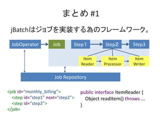 ޤȤ #1
JobOperator Job
Item
Processor
Item
Writer
<job id=monthly_billing>
<step id=step1 next=step2>
<step id=step2>
</job>
Step Step Step3
Job Repository
Item
Reader
public interface ItemReader {
Object readItem() throws ...
}
jBatchϥ֤gװΥե``
 