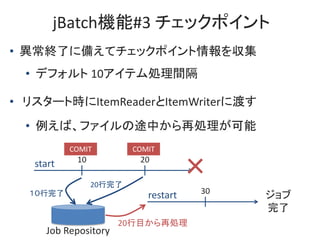 jBatch機能#3 チェックポイント
• 異常終了に備えてチェックポイント情報を収集
• デフォルト 10アイテム処理間隔
• リスタート時にItemReaderとItemWriterに渡す
• 例えば、ファイルの途中から再処理が可能
Job...