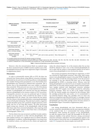 Volume 3(6): 122-127 (2011) - 126
J Bioequiv Availab
ISSN:0975-0851 JBB, an open access journal
Citation: Ghosh C, Gaur S, Shinde CP, Chakraborty B (2011) A Systematic Approach to Overcome the Matrix Effect during LC-ESI-MS/MS Analysis
by different Sample Extraction Techniques. J Bioequiv Availab 3: 122-127. doi:10.4172/jbb.1000072
Moreover, when the extracted plasma blank was analyzed using
the above mentioned 8 pairs of MRM transition method; none of the
phospholipids showed any sign of ion suppression (Figure 12(included
as supplementary data)).
Discussion
In order to systematically examine MEs on NVP, the latter was
extracted from human plasma using different extraction techniques.
Specifically the role and extent of interfering influence of phospholipids
were studied. During protein precipitation, it was observed that more
phospholipids were extracted by methanol than acetonitrile. This is
because most of the phospholipids were more soluble in methanol
than acetonitrile. When precursor ions scan at m/z 104 of first plasma
blank sample was performed upto its actual analytical run time of 3
minutes, no phospholipids were observed, but from the subsequent
injection, phospholipids at the retention window of NVP was present.
Consequently, precursor ion scan was performed upto 10 minutes
to check any long runner, which revealed the late elution of some
phospholipids from the column. The reason behind this late elution
from the column is that phosphatidylcholine containing phospholipids
consist of both polar head group. This polar head contains a negatively
charged phosphate group and a positively charged quaternary amine
group, and one or two long alkyl chain(s). The polar head group
impart strong ionic character to the phospholipids, while the long
alkyl chains make them extremely hydrophobic, often requiring a hold
at nearly 100% organic solvent to elute them from a reversed-phase
chromatographic column [10].
The late elution time may not present a problem for polar analytes,
as they are not expected to co-elute with the phospholipids. Non-
polar analytes, however, run a significant risk of co-elution with these
phospholipids. In addition, residual phospholipids, if not eluted from
the analytical column, can build up on the column and significantly
reduce the column longevity. So, in this situation either the run time
should be adjusted in such a way so that retained phospholipids do
not co-elute with the analyte or some gradient method can be used to
remove those phospholipids in every run from the column.
Since protein precipitation showed high ion suppression, so NVP
was extracted by liquid-liquid extraction. More polar ethyl acetate,
extracts more phospholipids compare to less polar MTBE, though the
MEs were similar in both the extracting solvents. From the precursor
ion scanning, it was also observed that there was no late eluting
phospholipid for MTBE as extracting solvent. Whereas, some late
eluting phospholipids were observed in case of samples extracted with
ethyl acetate. So, less polar solvents produce cleaner extracted samples.
Since samples extracted with liquid-liquid extraction technique
presented ME, NVP samples were further extracted by solid phase
extraction technique. There was no ME in the samples extracted
by SPE, the cleanest samples were obtained by this technique. Both
the cartridges produced the same results, so it is recommended to
use Lichrosep Sequence 30mg, 1mL cartridges, since it is more cost
effective in comparison with Oasis HLB 30 mg, 1 cc cartridges. From all
extracted samples it was observed that methanol extracts the maximum
phospholipids and Oasis HLB cartridge extracts the least amount of
phospholipids (Figure 13(included as supplementary data)).
Conclusion
Late eluting phospholipids may have detrimental effects on
recovery, sensitivity, reproducibility and the most important reliability
of the analytical data. So it recommended that during method
development, while checking the presence of any phospholipids,
set aside the required time to study ME thoroughly for the sake of
enhanced reliability of the method. Moreover, among conventional
extraction techniques, solid phase extraction technique appears to be
the best option in most of the cases, as exemplified by nevirapin in this
study [33]. It prepares the cleanest samples and avoids ME.
Table 1: Observed phospholipids during different extraction techniques.
Different extraction
techniques
Observed phospholipids
MF
(%CV)¥
Retention window of nevirapin Complete analysis time#
Known phospholipids
responsible for ME≠
Pre-cursor ion scanning at
m/z 104 m/z 184 m/z 104 m/z 184 m/z 184
Methanol precipitation Nil
497.4, 523.4, 759.9,
785.6 and 811.7
497.6, 521.5, 523.5, 525.7,
543.6, 545.5, 548.0 and 567.3
497.5, 521.4, 759.8,
787.5 and 811.7
704 (PC),
758 (PC) and 786 (PC).
0.30 (%CV 46.0)
Acetonitrile precipitation Nil
759.7, 760.8, 783.6,
785.6, 787.6 and 811.8
497.8, 521.6, 523.8, 525.7,
543.6, 545.6, 547.6, 564.0,
and 567.6
59.8, 785.6 and 811.7 758 (PC) and 786 (PC). 0.26 (%CV 41.47)
Liquid-liquid extraction with
ethyl acetate
Nil
759.7, 783.6, 785.6,
788.2, 811.6 and 815.2
497.6, 521.6, 523.5, 525.6,
543.7, 545.7, 547.6, and 568.3.
497.4, 521.3, 523.4,
787.6, 790.5 and 811.8
758 (PC) and 786 (PC). 0.79 (%CV 6.68)
Liquid-liquid extraction with
methyl tertiary butyl ether
Nil Nil Nil
759.8, 760.6, 786.3,
787.5, and 811.7
758 (PC) and 786 (PC). 0.80 (%CV 6.14)
Solid phase extraction
(Merck, Lichrosep catridge)
Nil 759.9, 787.7 and 811.7 497.8, 521.8, 543.3, and 545.5 759.8, 787.5, and 811.8 Nil 0.98 (%CV 1.44)
Solid phase extraction
(Waters, Oasis HLB
catridge)
Nil
759.7, 783.5, 787.5 and
811.7
497.5, 521.6, 523.6, and 543.9 759.8, 785.8 and 811.6 Nil 0.99 (%CV 1.92)
#: Complete analysis time excludes the retention window of nevirapin.
≠: Phospholipids showed ion suppression during the MRM scan of these 7 pairs at m/z: 496→184, 524→184, 704→184, 758→184, 786→184, 806→184 & 823.4→184.
¥: Overall CV obtained from 12 low concentration level samples and 12 high concentration level samples.
 