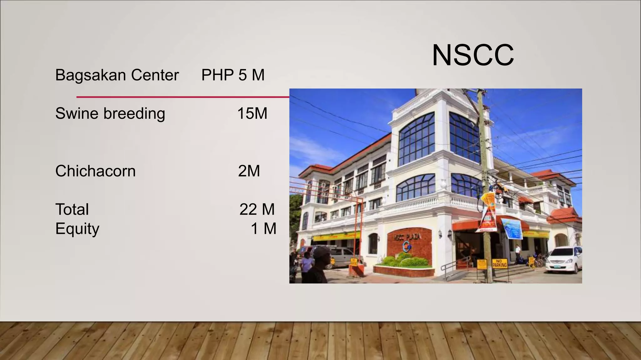 Introduction & Rationale of the Capacity Building Program for the CDA | PPT