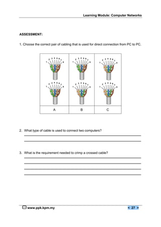 Learning Module: Computer Networks
www.ppk.kpm.my < 27 >
ASSESSMENT:
1. Choose the correct pair of cabling that is used for direct connection from PC to PC.
A B C
2. What type of cable is used to connect two computers?
_________________________________________________________________
_________________________________________________________________
3. What is the requirement needed to crimp a crossed cable?
_________________________________________________________________
_________________________________________________________________
_________________________________________________________________
_________________________________________________________________
1
2
3 4 5 6
7
8
1
2
3 4 5 6
7
8 1
2
3 4 5 6
7
8
1
2
3 4 5 6
7
8 1
2
3 4 5 6
7
8
1
2
3 4 5 6
7
8
 