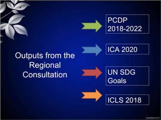 Outputs from the
Regional
Consultation
PCDP
2018-2022
ICA 2020
UN SDG
Goals
ICLS 2018
 