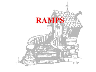 RAMPS 