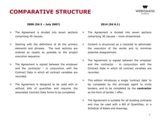 COMPARATIVE STRUCTURE
2000 (Ed 5 – July 2007)
> The Agreement is divided into seven sections
comprising 40 clauses.
> Starting with the definitions of all the primary
elements and phrases. The next sections are
ordered as closely as possible to the project
execution sequence.
> The Agreement is signed between the employer
and the contractor - in conjunction with the
Contract Data in which all contract variables are
recorded.
> The Agreement is designed to be used with or
without bills of quantities and requires the
associated Contract Data forms to be completed.
2014 (Ed 6.1)
> The Agreement is divided into seven sections
comprising 30 clauses – more streamlined.
> Content is structured as a checklist to administer
the execution of the works and to minimise
potential disagreement.
> The Agreement is signed between the employer
and the contractor - in conjunction with the
Contract Data in which all contract variables are
recorded.
> This edition introduces a single ‘contract data’ to
be completed by the principal agent to invite
tenders, and to be completed by the contractor
as the form of tender / offer.
> The Agreement is suitable for all building contracts
and may be used with a Bill of Quantities, or a
Schedule of Rates and drawings.
8
 