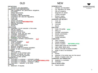 9
OLD NEW
OUT
OUT
REFORMULATED
REFORMATTED
REFORMULATED
NEW
 