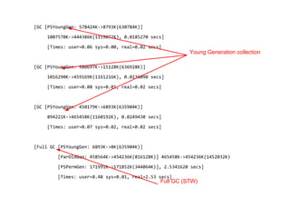 [GC [PSYoungGen: 578424K->8793K(630784K)]
1007570K->444386K(1155072K), 0.0185270 secs]
[Times: user=0.06 sys=0.00, real=0.02 secs]
[GC [PSYoungGen: 580697K->15128K(636928K)]
1016290K->459169K(1161216K), 0.0236090 secs]
[Times: user=0.08 sys=0.01, real=0.02 secs]
[GC [PSYoungGen: 450179K->6893K(635904K)]
894221K->465458K(1160192K), 0.0249430 secs]
[Times: user=0.07 sys=0.02, real=0.02 secs]
[Full GC [PSYoungGen: 6893K->0K(635904K)]
[ParOldGen: 458564K->454236K(816128K)] 465458K->454236K(1452032K)
[PSPermGen: 171991K->171852K(344064K)], 2.5341620 secs]
[Times: user=8.48 sys=0.01, real=2.53 secs]
Young Generation collection
Full GC (STW)
 