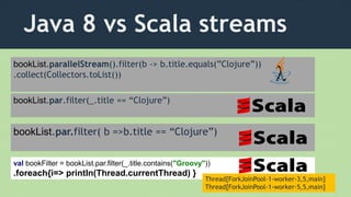 Java 8 vs Scala streams
bookList.parallelStream().filter(b -> b.title.equals(”Clojure”))
.collect(Collectors.toList())
bookList.par.filter(_.title == “Clojure”)
bookList.par.filter( b =>b.title == “Clojure”)
val bookFilter = bookList.par.filter(_.title.contains("Groovy"))
.foreach{i=> println(Thread.currentThread) }
Thread[ForkJoinPool-1-worker-3,5,main]
Thread[ForkJoinPool-1-worker-5,5,main]
 