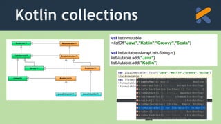Kotlin collections
val listInmutable
=listOf("Java","Kotlin","Groovy","Scala")
val listMutable=ArrayList<String>()
listMutable.add("Java")
listMutable.add("Kotlin")
 
