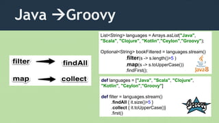 Java Groovy
def languages = ["Java", "Scala", "Clojure",
"Kotlin", "Ceylon","Groovy"]
def filter = languages.stream()
.findAll { it.size()>5 }
.collect { it.toUpperCase()}
.first()
List<String> languages = Arrays.asList("Java",
"Scala", "Clojure", "Kotlin","Ceylon","Groovy");
Optional<String> bookFiltered = languages.stream()
.filter(s -> s.length()>5 )
.map(s -> s.toUpperCase())
.findFirst();
 