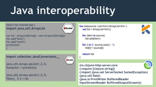 Java interoperability
object list extends App {
import java.util.ArrayList
var list : ArrayList[String] = new ArrayList[String]()
list.add("hello")
list.add("world")
println(list)
}
import collection.JavaConversions._
java.util.Arrays.asList(1,2,3).
foreach(i =>println(i))
java.util.Arrays.asList(1,2,3).
filter(_ % 2 ==0)
fun list(source: List<Int>):ArrayList<Int> {
val list = ArrayList<Int>()
for (item in source)
list.add(item)
for (i in 0..source.size() - 1)
list[i] = source[i]
return list
}
(ns clojure-http-server.core
(:require [clojure.string])
(:import (java.net ServerSocket SocketException)
(java.util Date)
(java.io PrintWriter BufferedReader
InputStreamReader BufferedOutputStream)))
 