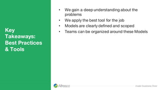 Key
Takeaways:
Best Practices
& Tools
• We gain a deep understanding about the
problems
• We apply the best tool for the job
• Models are clearly defined and scoped
• Teams can be organized around these Models
 