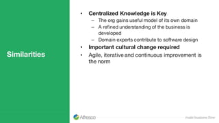 Similarities
• Centralized Knowledge is Key
– The org gains useful model of its own domain
– A refined understanding of the business is
developed
– Domain experts contribute to software design
• Important cultural change required
• Agile, iterative and continuous improvement is
the norm
 