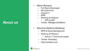 About us
• Mario Romano
– Full Stack Developer
– Microservices
– Angular 2
– BPM
– Working @ Alfresco
• APS & ADF
– Twitter: @MagemelloMario
• Mauricio Salatino (Salaboy)
– BPM & Rules Background
– Working @ Alfresco
• Activiti 7 Technical Leader
– Twitter: @salaboy
– http://salaboy.com
 