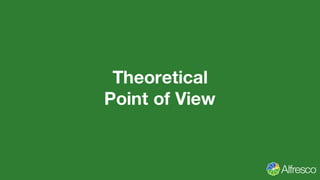 Theoretical
Point of View
 