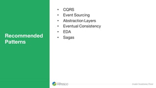 Recommended
Patterns
• CQRS
• Event Sourcing
• Abstraction Layers
• Eventual Consistency
• EDA
• Sagas
 