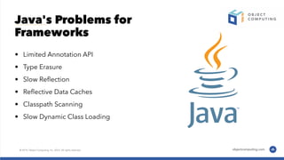 Java's Problems for
Frameworks
• Limited Annotation API
• Type Erasure
• Slow Reﬂection
• Reﬂective Data Caches
• Classpath Scanning
• Slow Dynamic Class Loading
 