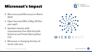Micronaut's Impact
• We announced Micronaut on March
2018
• Open Sourced 28th of May 2018 (a
year ago!)
• Sparked industry wide
improvements from Red Hat (with
Quarkus) and Pivotal (Spring Boot
2.2)
• Micronaut is changing the face of
server side Java
 
