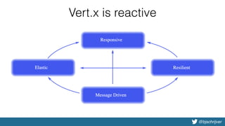 @bjschrijver
Vert.x is reactive
 